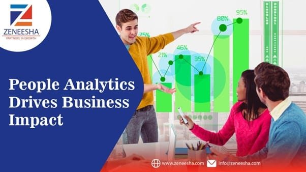 People analytics-based insights that drive business impact