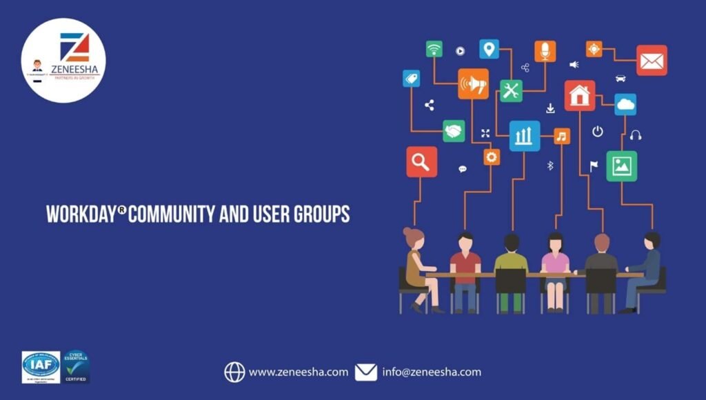 Workday Community and User Groups