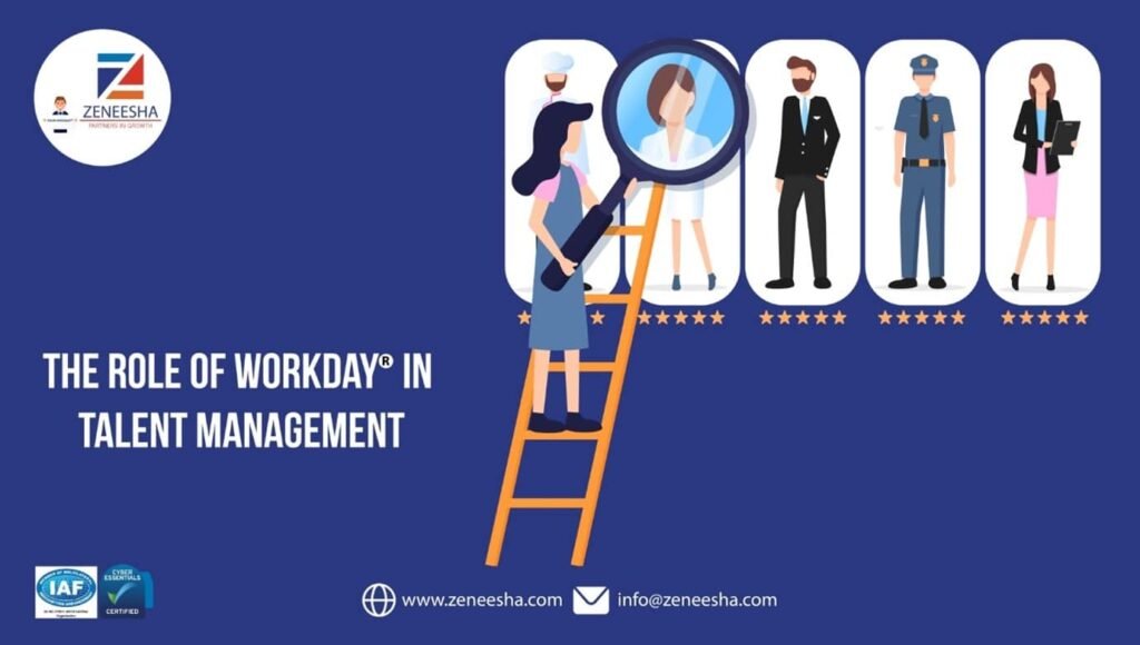 The Role of Workday in Talent Management