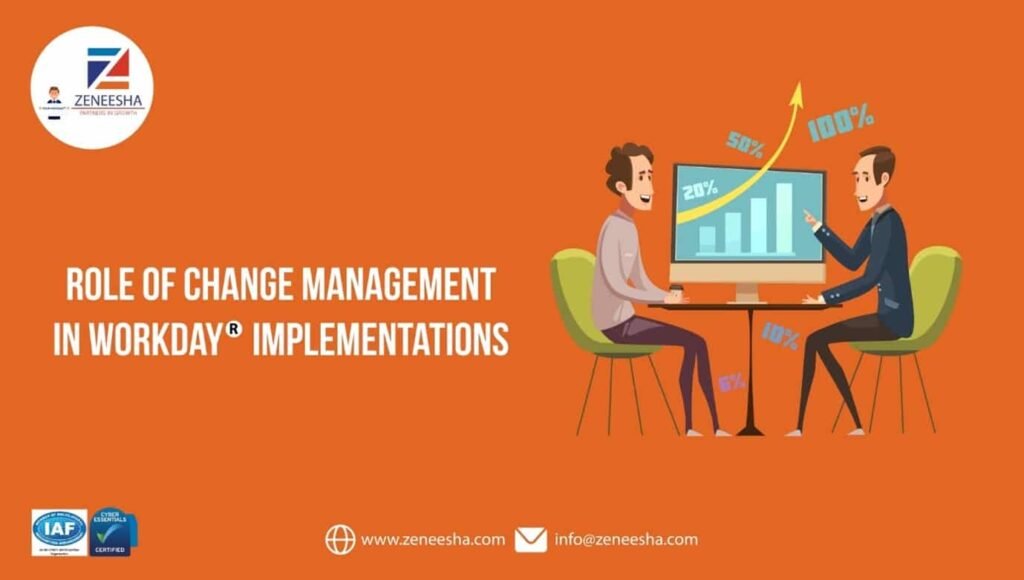 Role of change management in Workday implementations