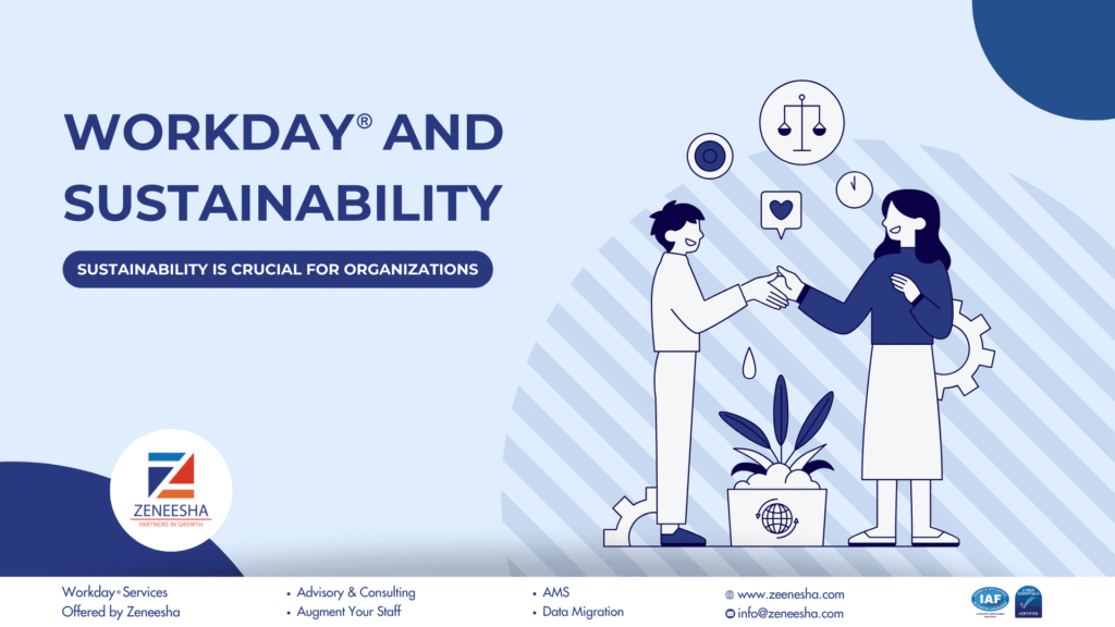 Workday and Sustainability