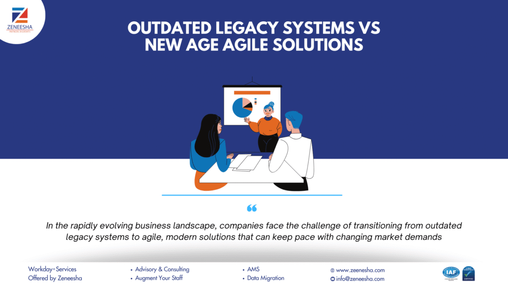 Outdated Legacy Systems Vs New Age Agile Solutions Part 4