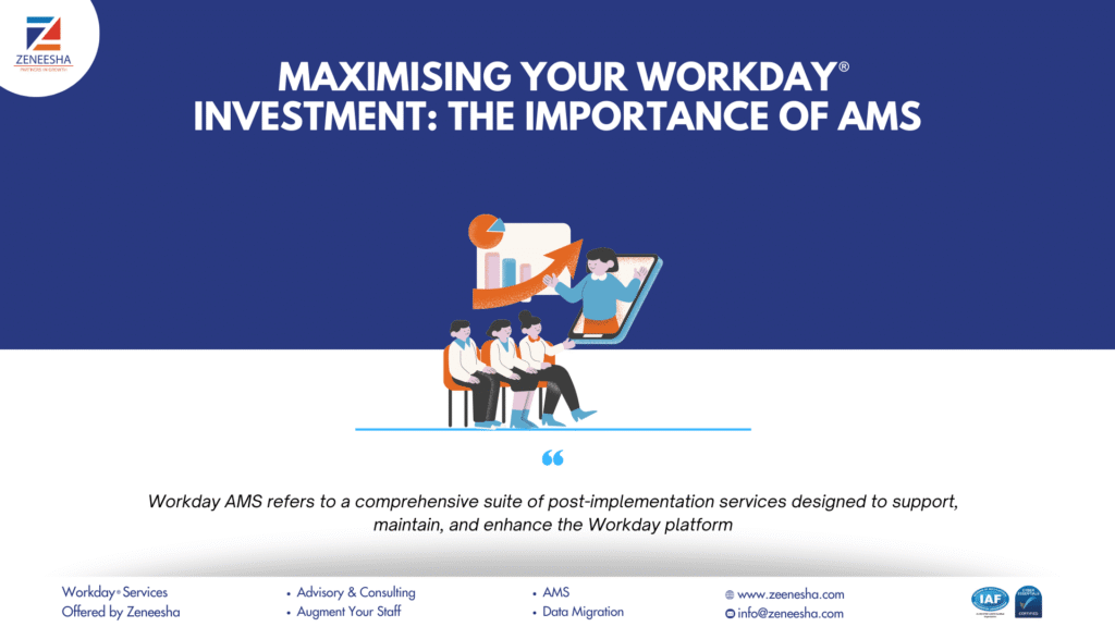 Maximising Your Workday Investment: The Importance of AMS 